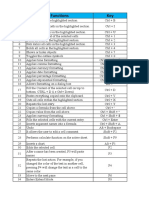 Excel Shortcuts