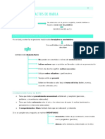 4 Teoria de Los Actos de Habla