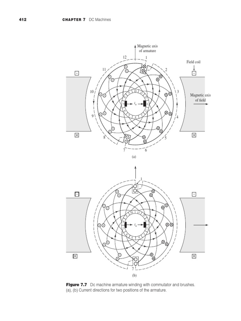 FITZGERALD AND HIGGINBOTHAM BASIC ELECTRICAL ENGINEERING intelligence overview