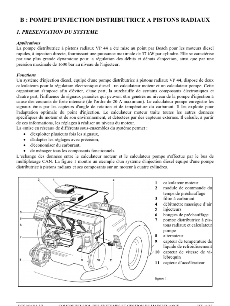 Pompe Bosch VP44 | PDF | Pompe | Piston