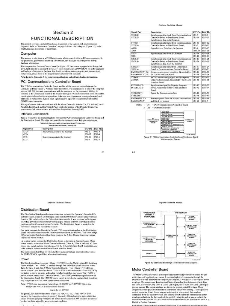 Manual Hologic Explorer Parte 2 | PDF