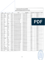 CPGE 23 Liste Des Admis LP