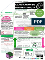 Resumen Petición Interinos 2023-24