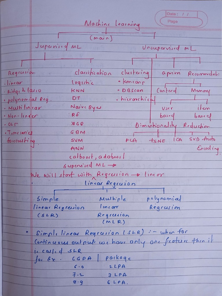 ML Notes | PDF