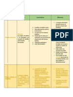 Modelos de La Terapia Familiar Sistemica Terminado