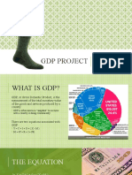 Economics GDP Presentation