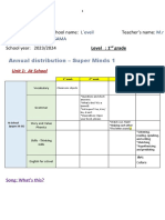 C2 Annual Distribution 2022-2023