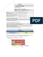 Anexo 10 Tabla 03