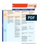 Organización P2-U3