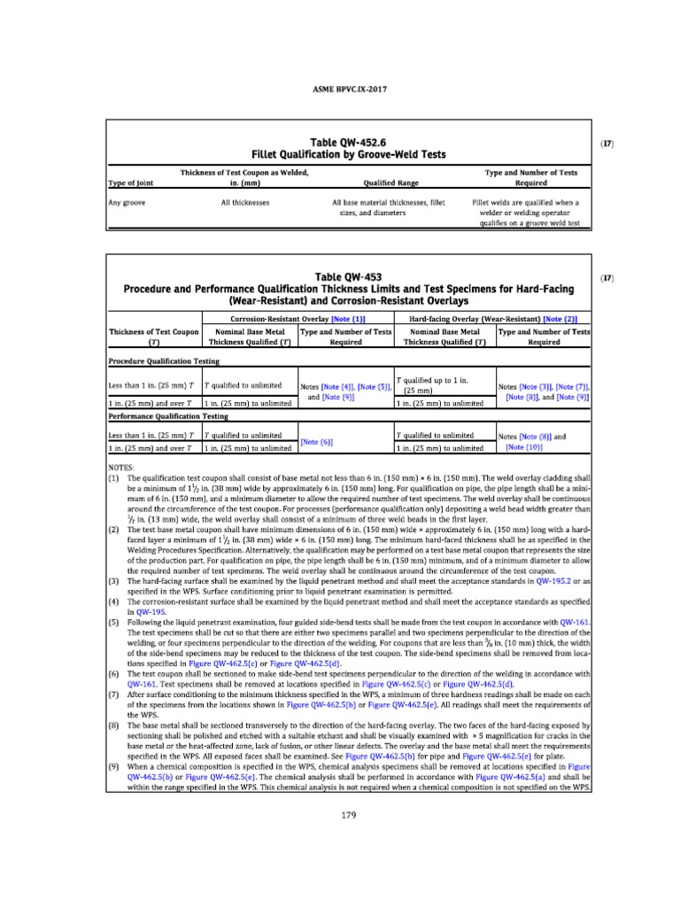453 pdf