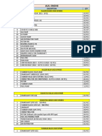 Mishi Marine Solutions Engine Stock List