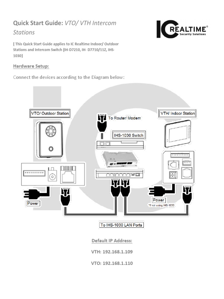 IH-DT Intercom | PDF