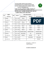 Jadwal Pas Mapel