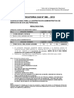 Convocatoria Cas #086 - 2012: Convocatoria para La Contratacion Administrativa de Servicios de Dos (02) Personas