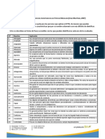 BSO EVT Glosario de Terminos Del IPTM