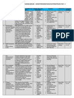 Atp - Perhotelan