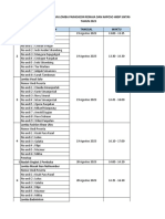 Rundown Parheheon RN HKBP Sintang