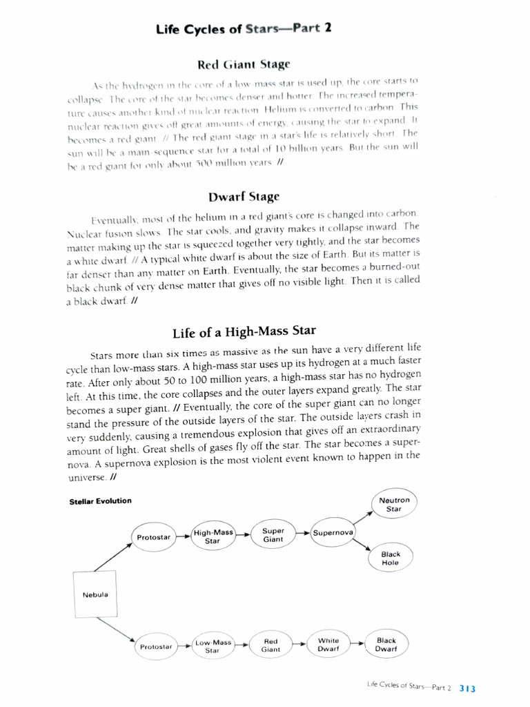 Post Assessment Student | PDF | Stars | Supernova
