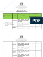 B. Ind Pra Am 2023 Kisi-Kisi