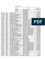 Sales in & Out Dealer & Ahass Tahun Ytd Februari 2022