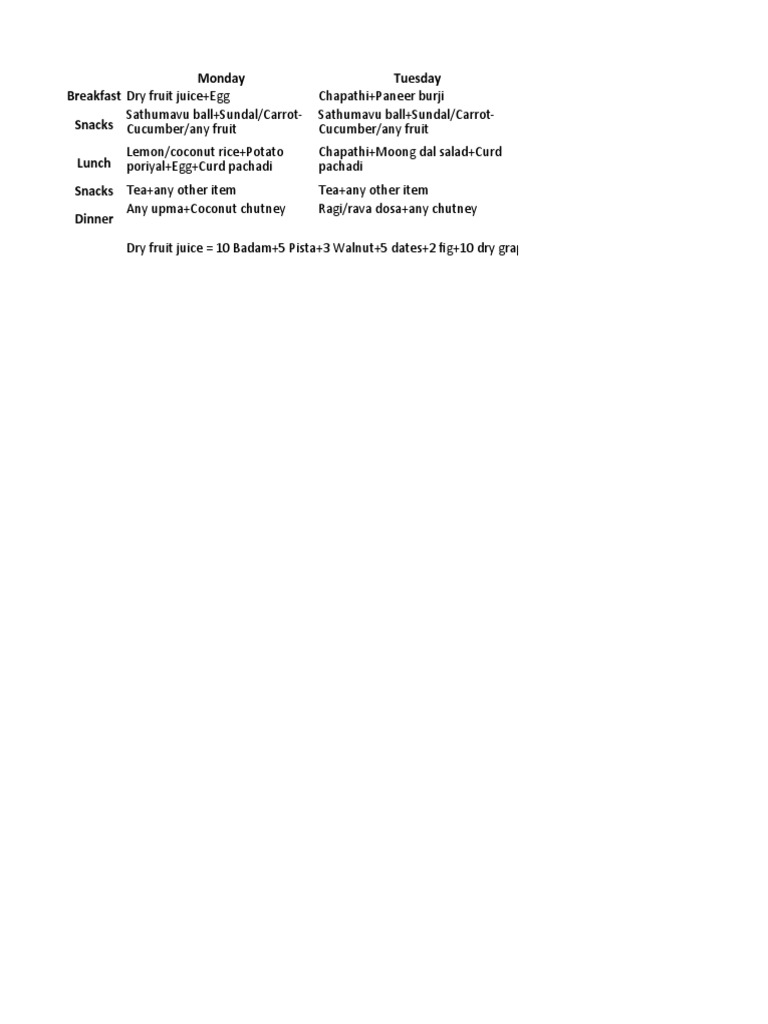 meal-plan-pdf-lunch-chutney