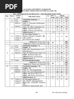 27 B SC Information Tech Syllabus (2017-18) (1) Modify