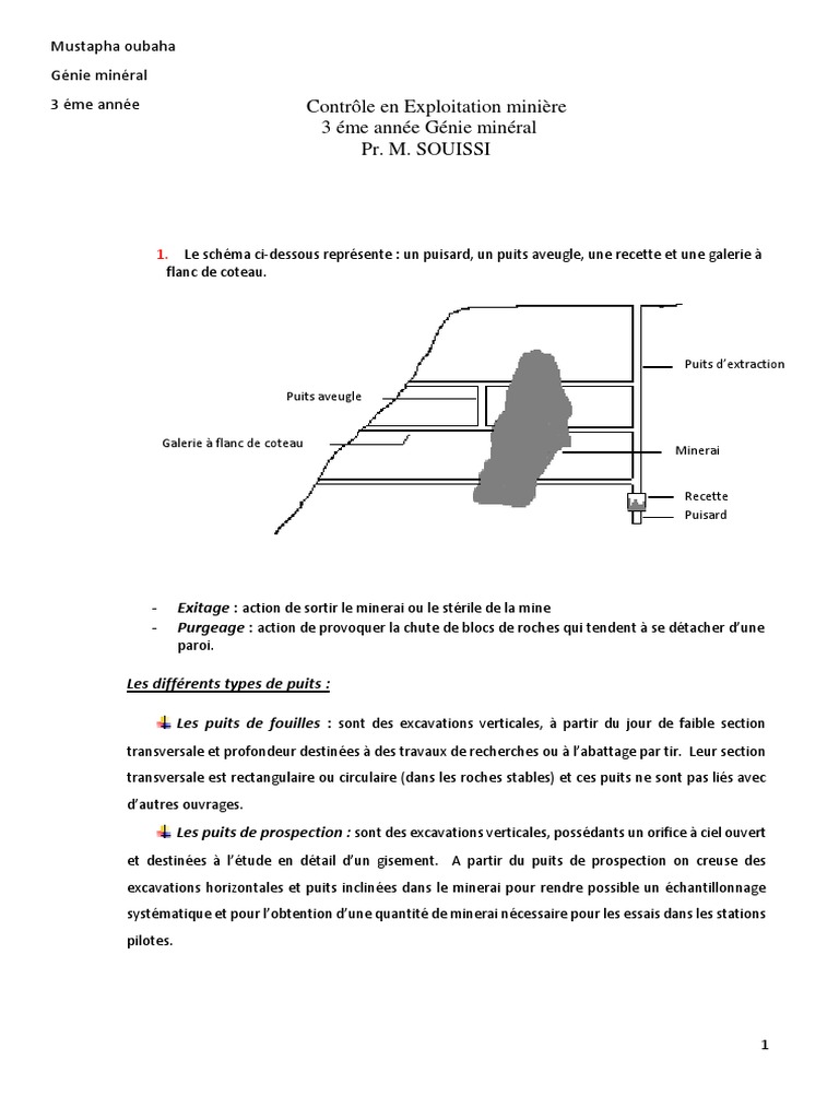 Schéma d'exploitation minière en génie minéral | PDF | Exploitation minière
