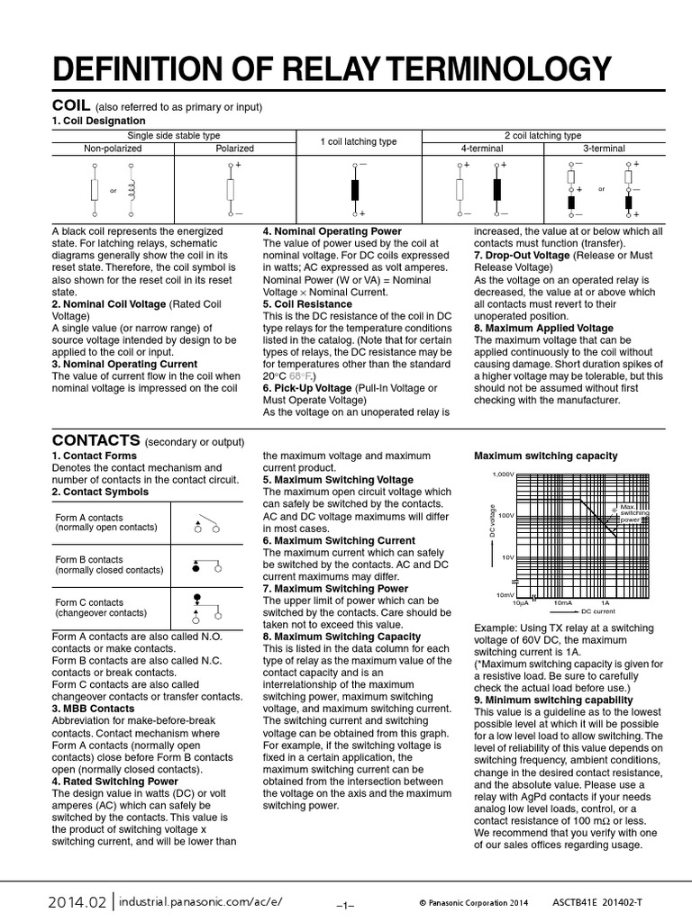 Relay Terminology Definitions | PDF | Relay | Switch