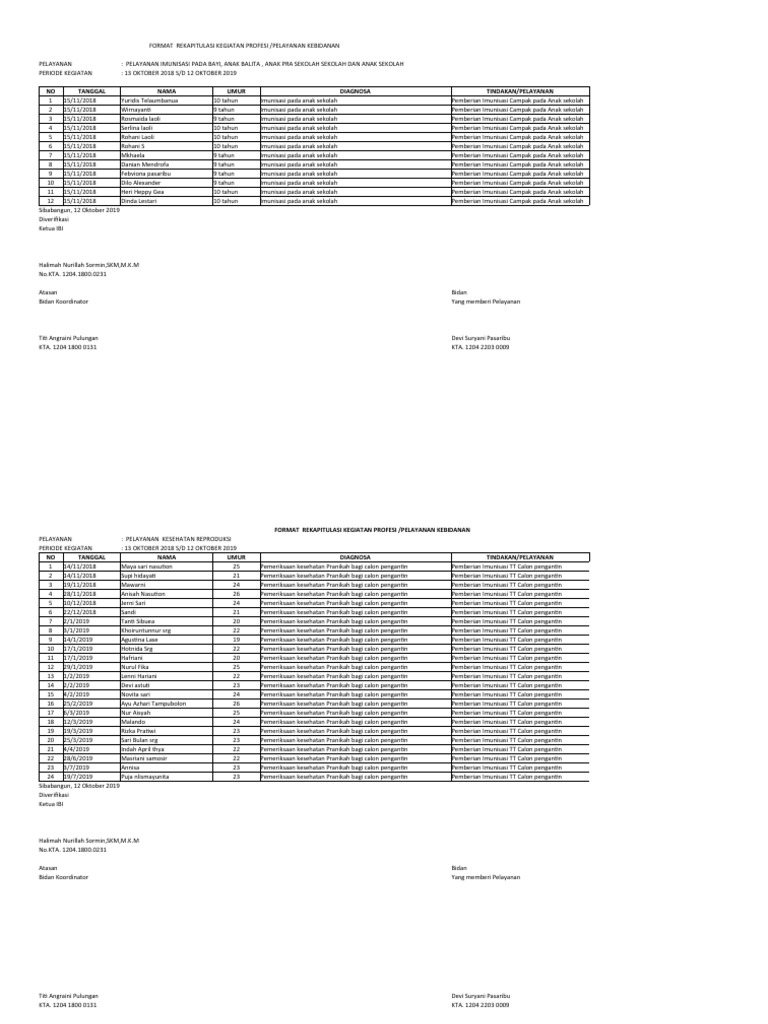 Kak titi an devi pdf
