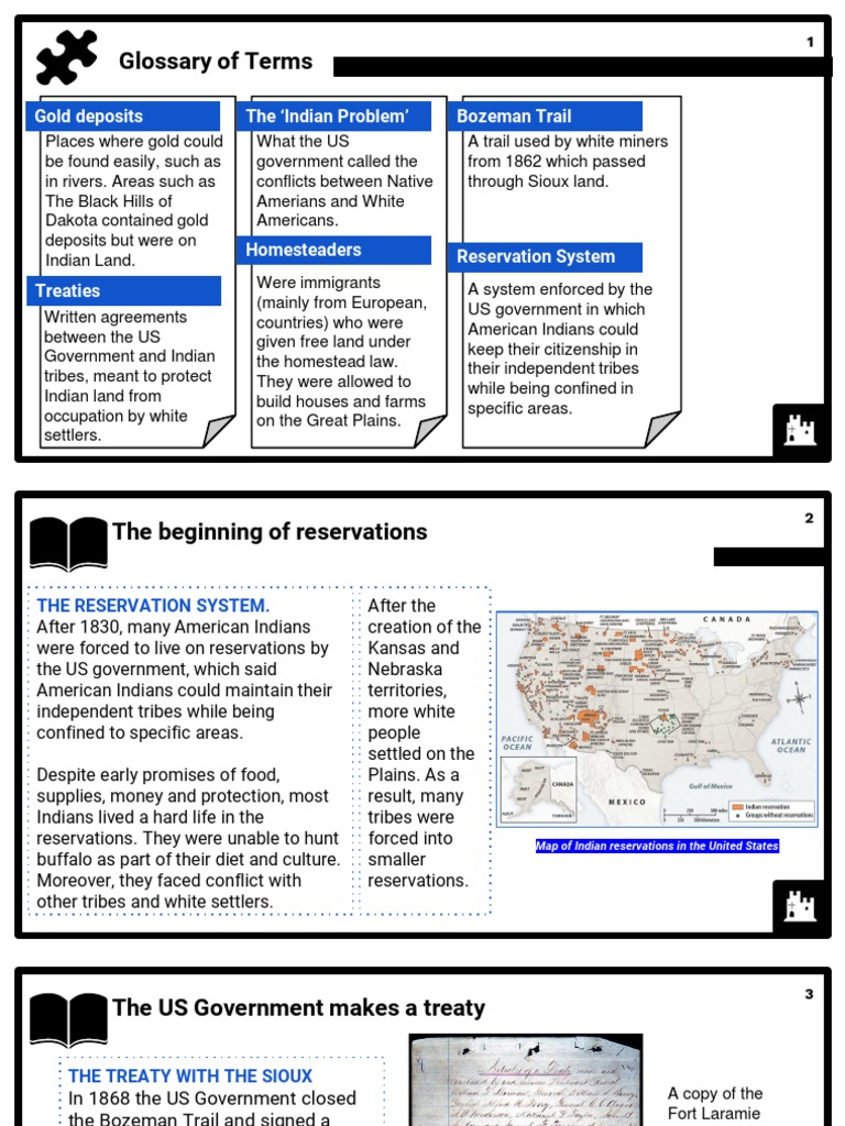 The Indian Problem - Revision - 7 | PDF