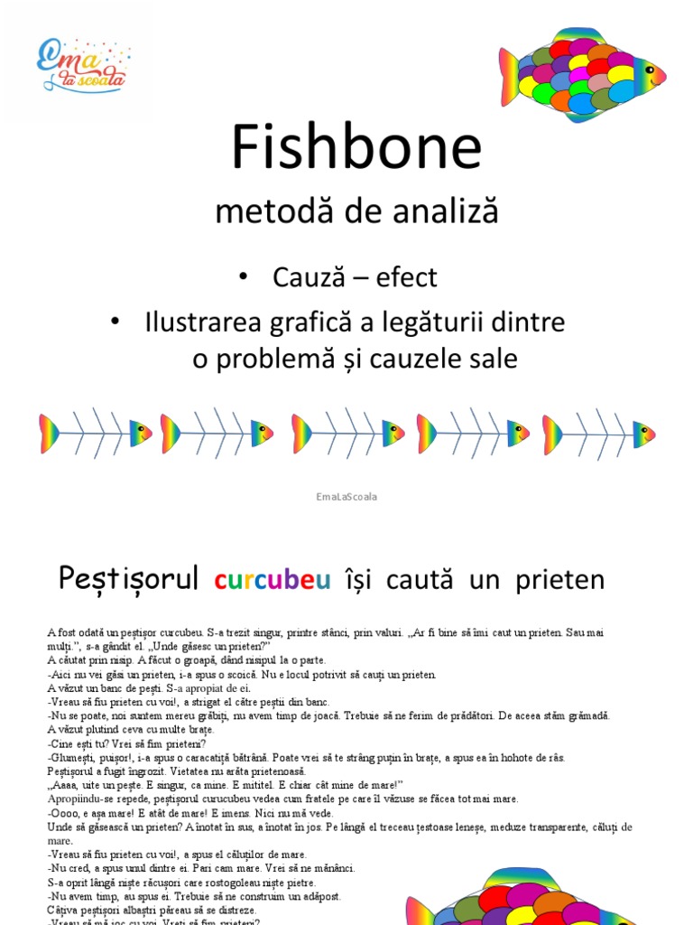 EmaLaScoala - Metoda Fishbone | PDF
