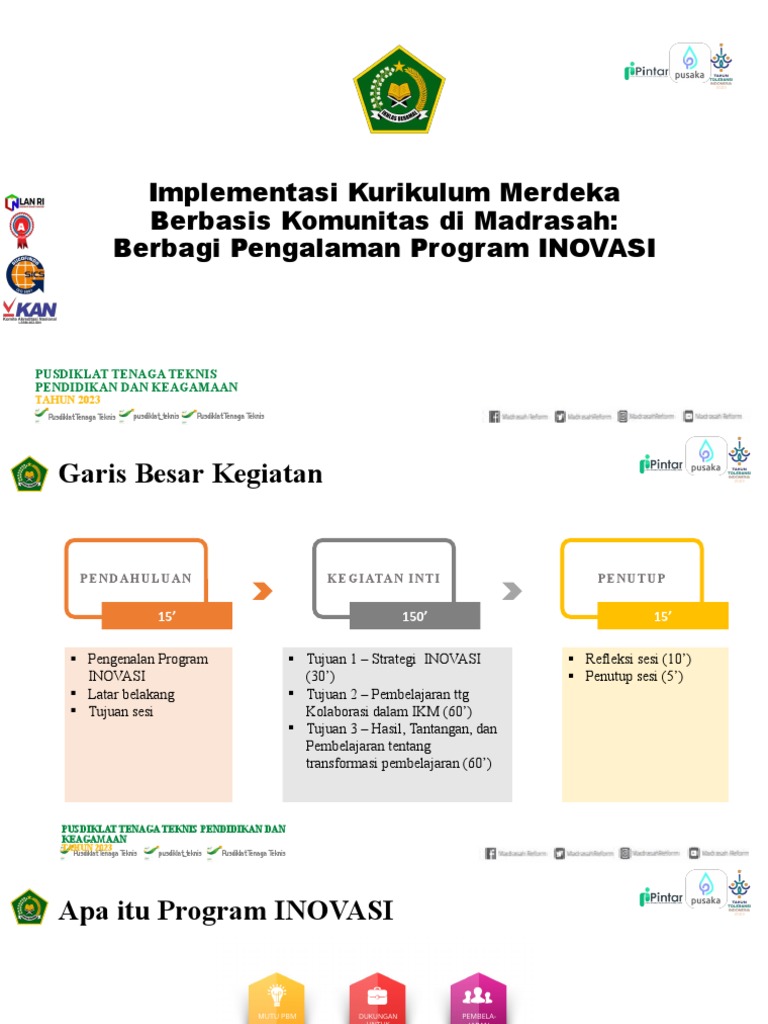 Benchmarking Praktik Baik IKM Iterasi 22 Mei INPUT MAhm | PDF | Bisnis