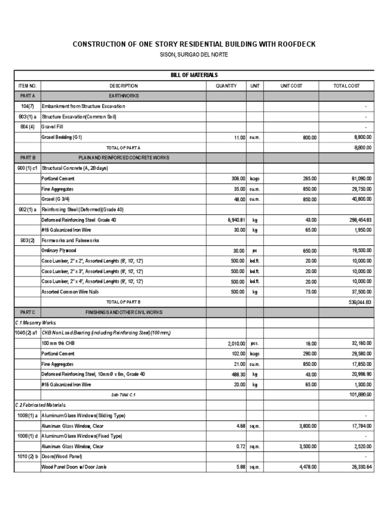 Bill of Materials | PDF