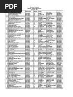EMIS Codes for Schools in Nepal | PDF | Nepal | Gender And Hinduism