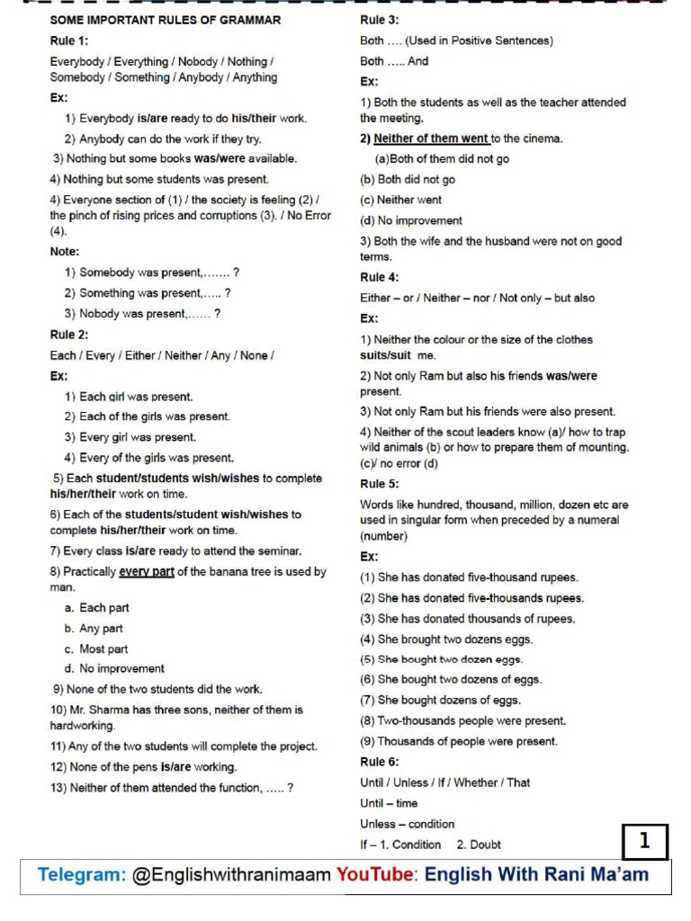 60 Rules of Grammar - Cropped | PDF