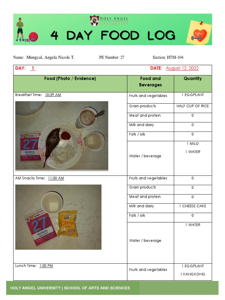 Mungcal - 7TPE1 - 4 Day Food Log | Download Free PDF | Foods | Fat