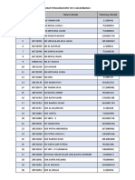 Rekap Pencairan BPD TW 3 Gelombang 1 SD Mi