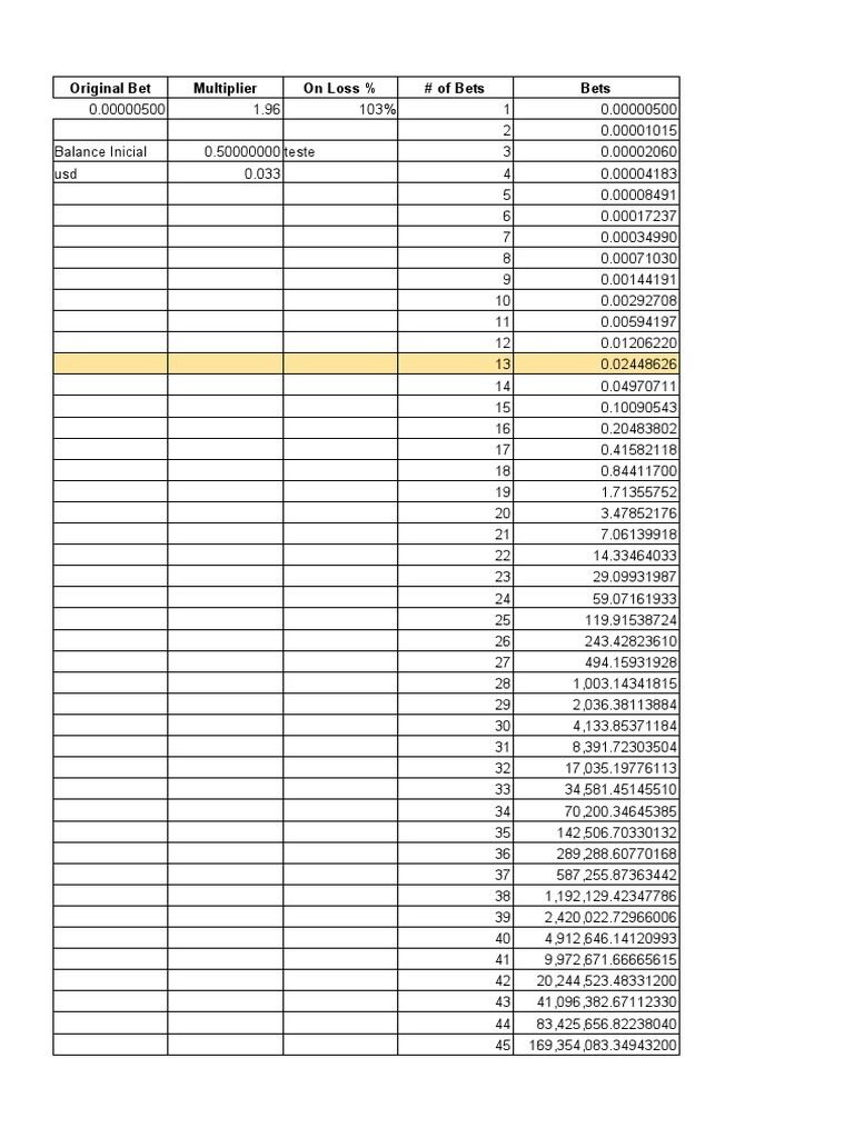 Cópia de BetFury Dice Strategy PDF
