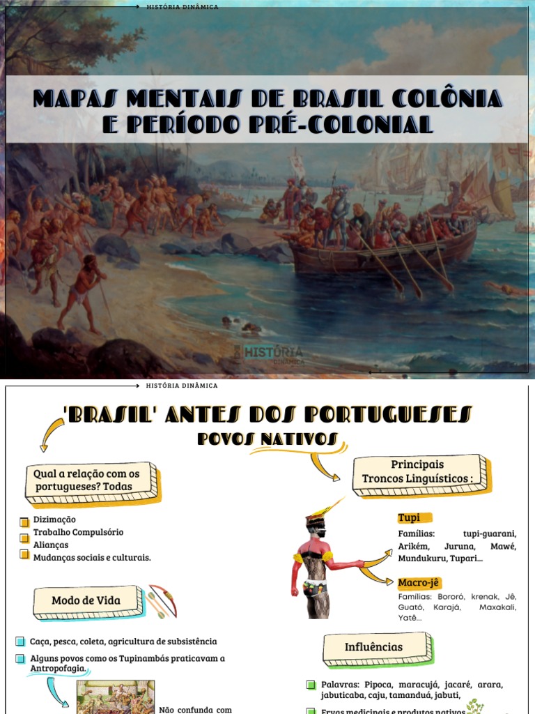 mapas-mentais-combo-brasil-col-nia-pdf