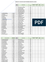 Posyandu 12agustus Bloka