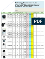 Sunivision Tuya Smart Camera Pricelist