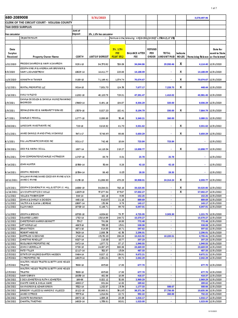 Tax_Deed_Surplus_List PDF