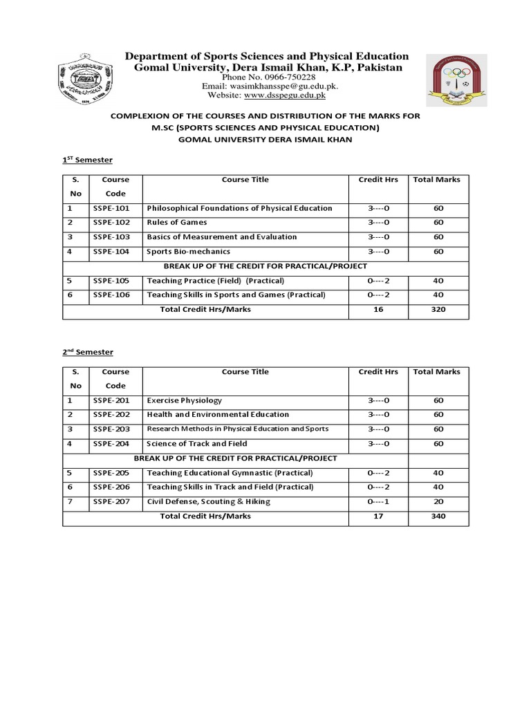 M.SC SSPE Download Free PDF Thesis Science