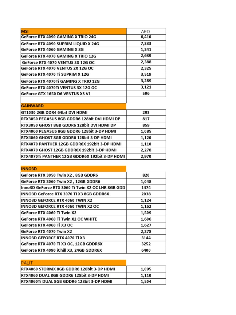 Stock List | PDF