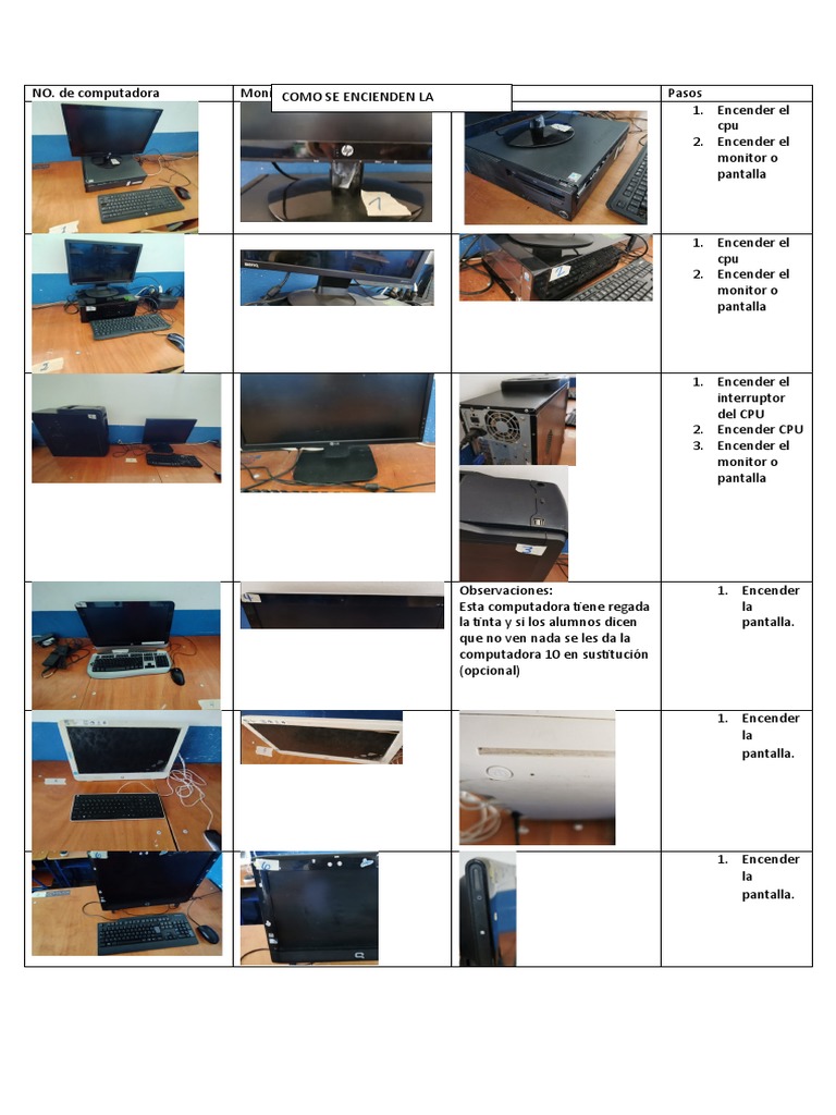 Guia de Trabajo Computacion T Ana | PDF | Hardware de la computadora ...