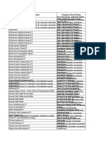 Data Base Proyek Konstruksi