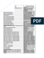 Data Base Proyek Konstruksi