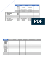 Data Base Proyek Konstruksi