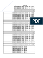 Data Base Proyek Konstruksi