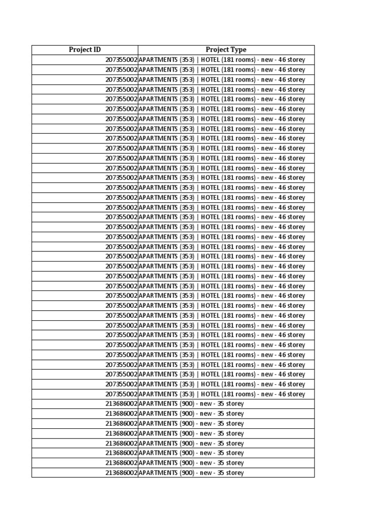 Data Base Proyek Konstruksi | PDF | Buildings And Structures